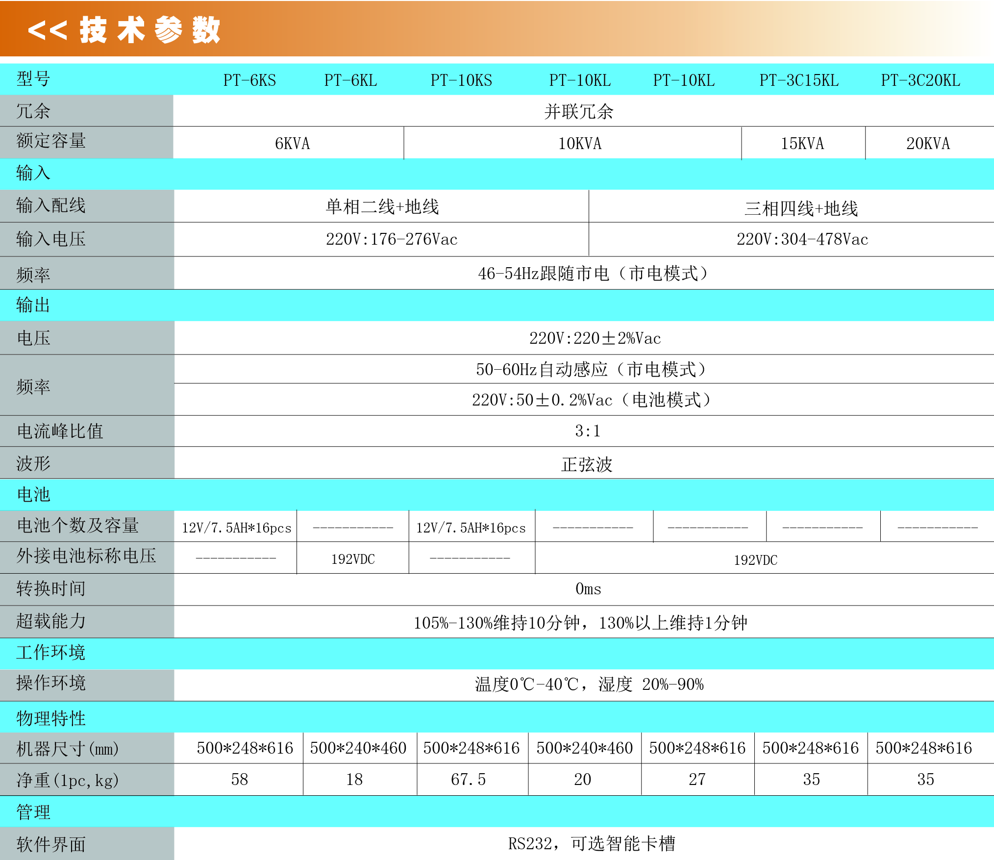 佛山市众盈电子有限公司